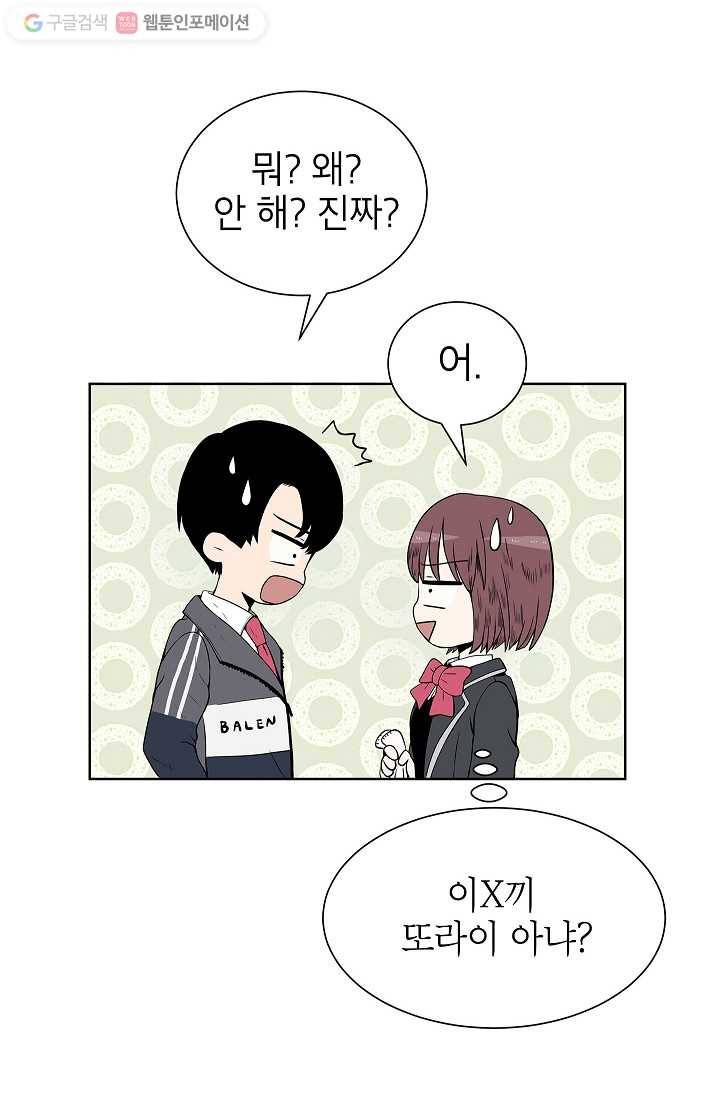 쇼윈도 커플 4화 18