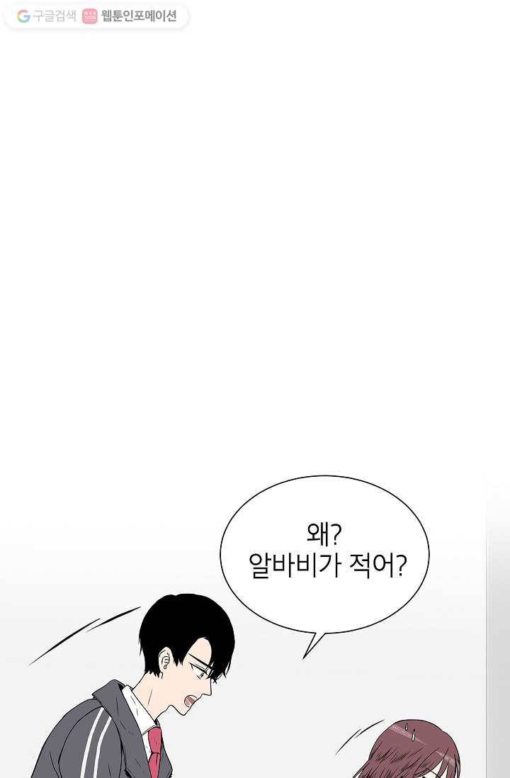 쇼윈도 커플 4화 19