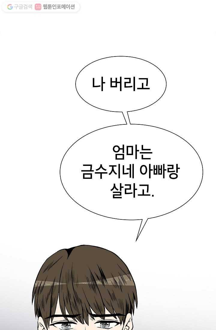 쇼윈도 커플 20화 1