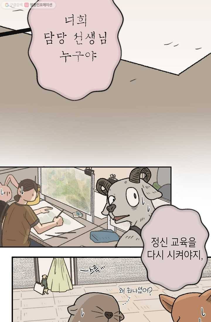 냐아! 미술학원 037화 4