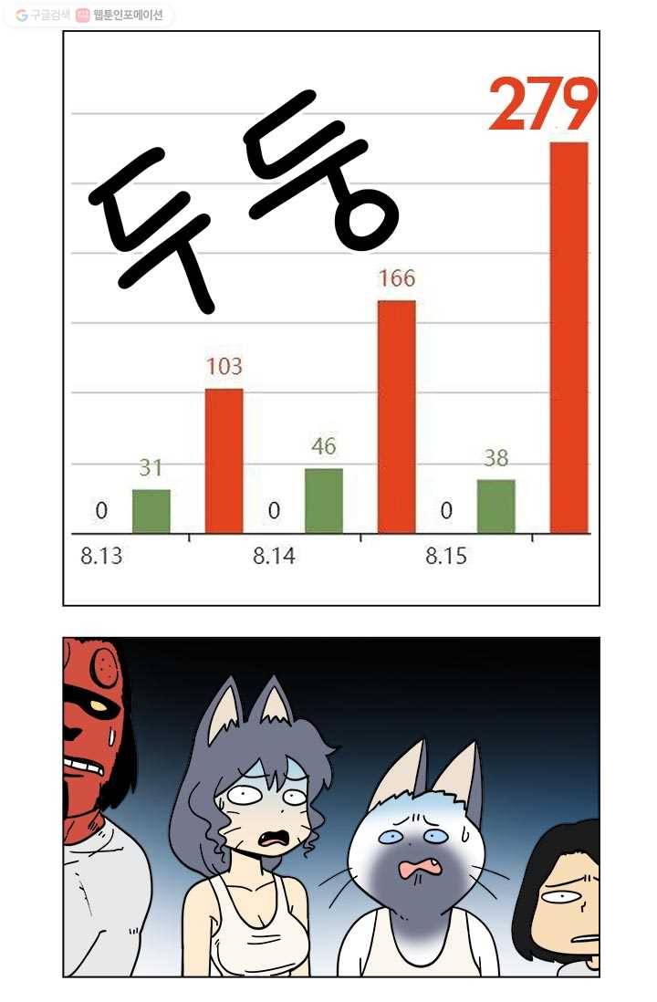 부기영화 56화. 섹드립, 에로영화, 게임 리뷰 말고 영화 리뷰를 해 13
