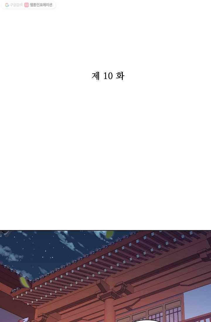 전하는 나만 미워해 10화 2