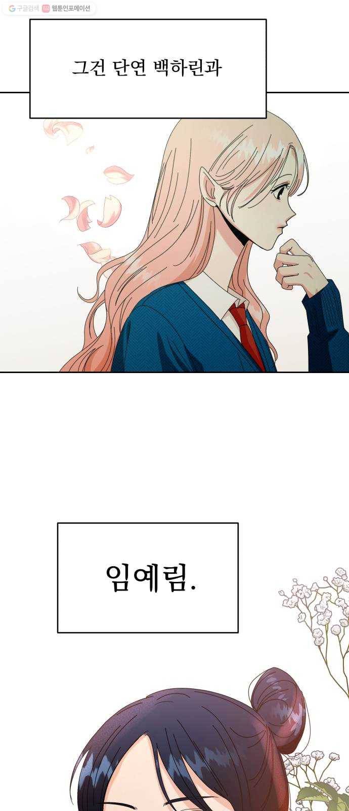 피라미드 게임 53. 각자의 약점 3