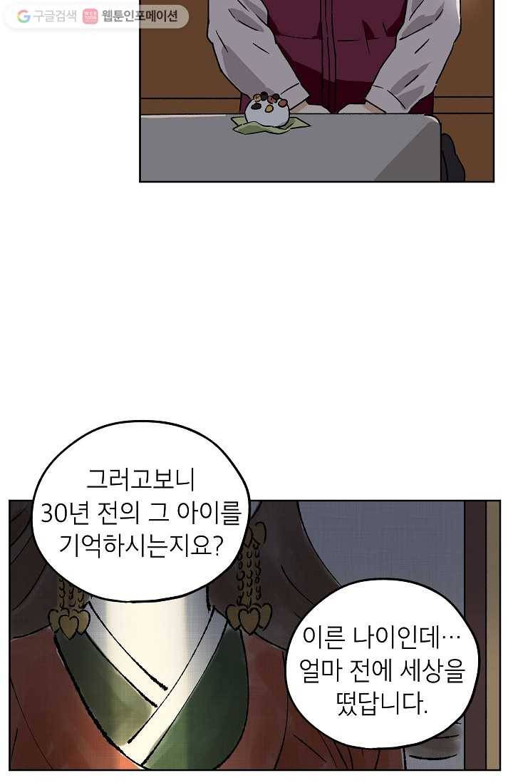 도깨비 아빠 4화 3