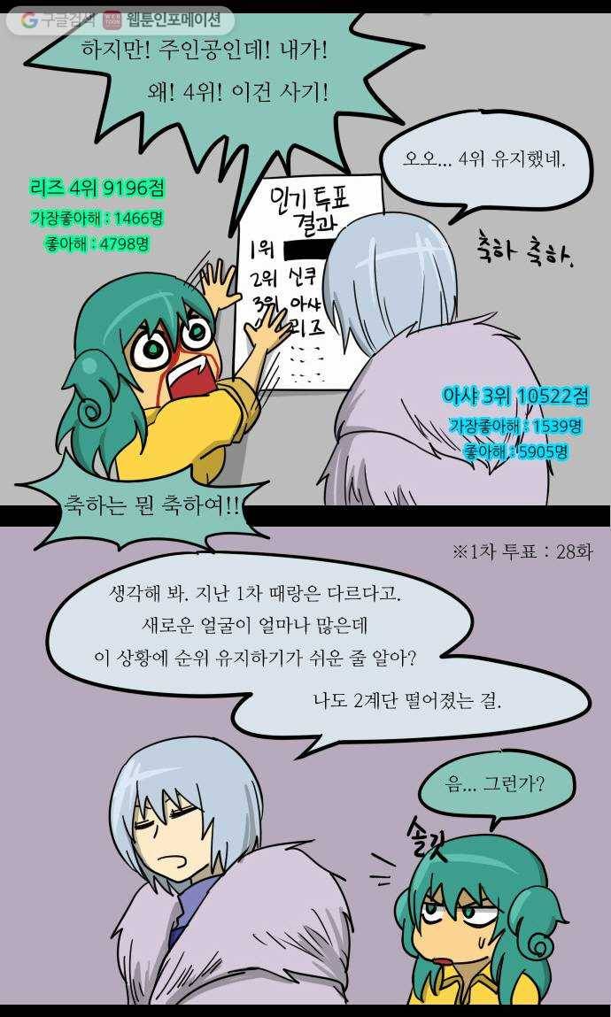 쿠베라 구배라의 일상 2탄 2