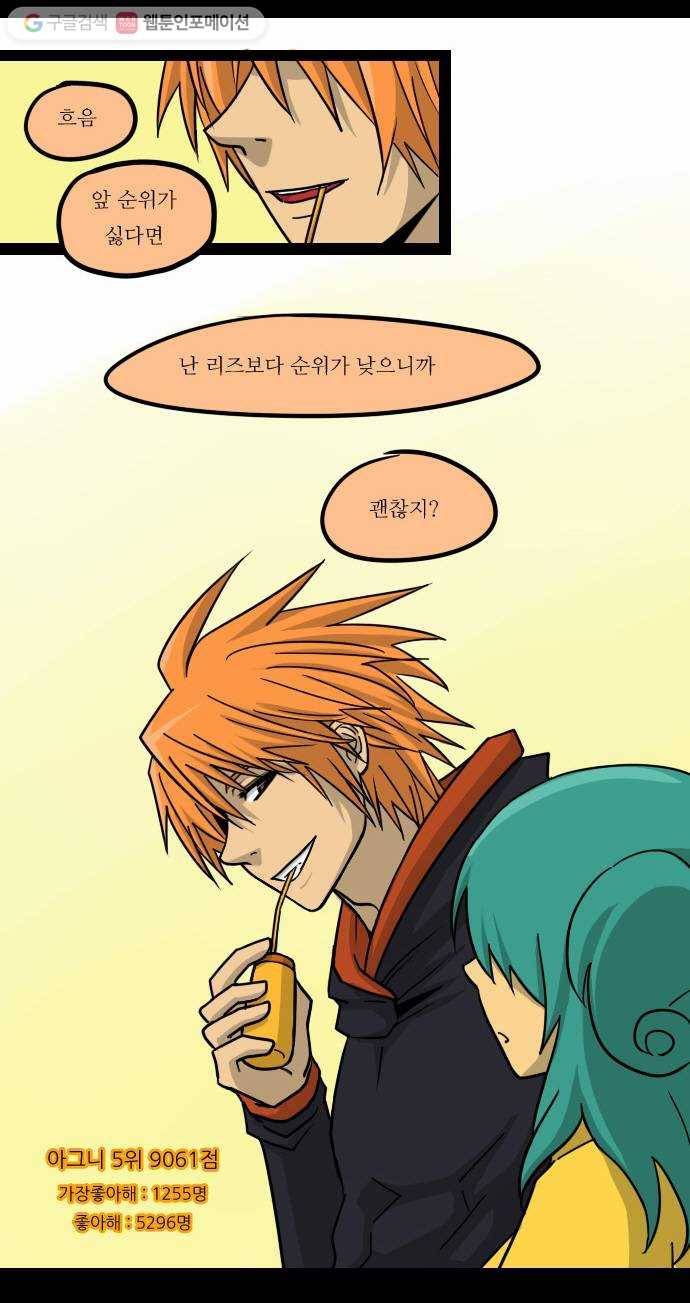 쿠베라 구배라의 일상 2탄 8