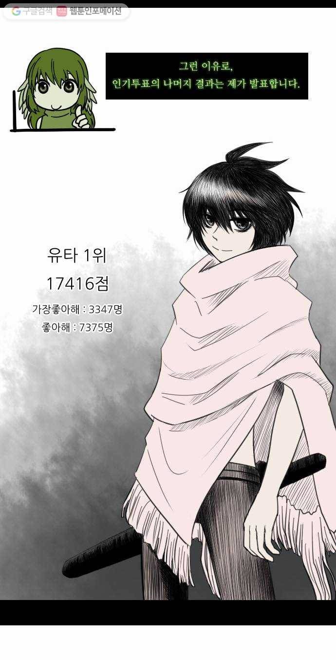 쿠베라 구배라의 일상 2탄 17