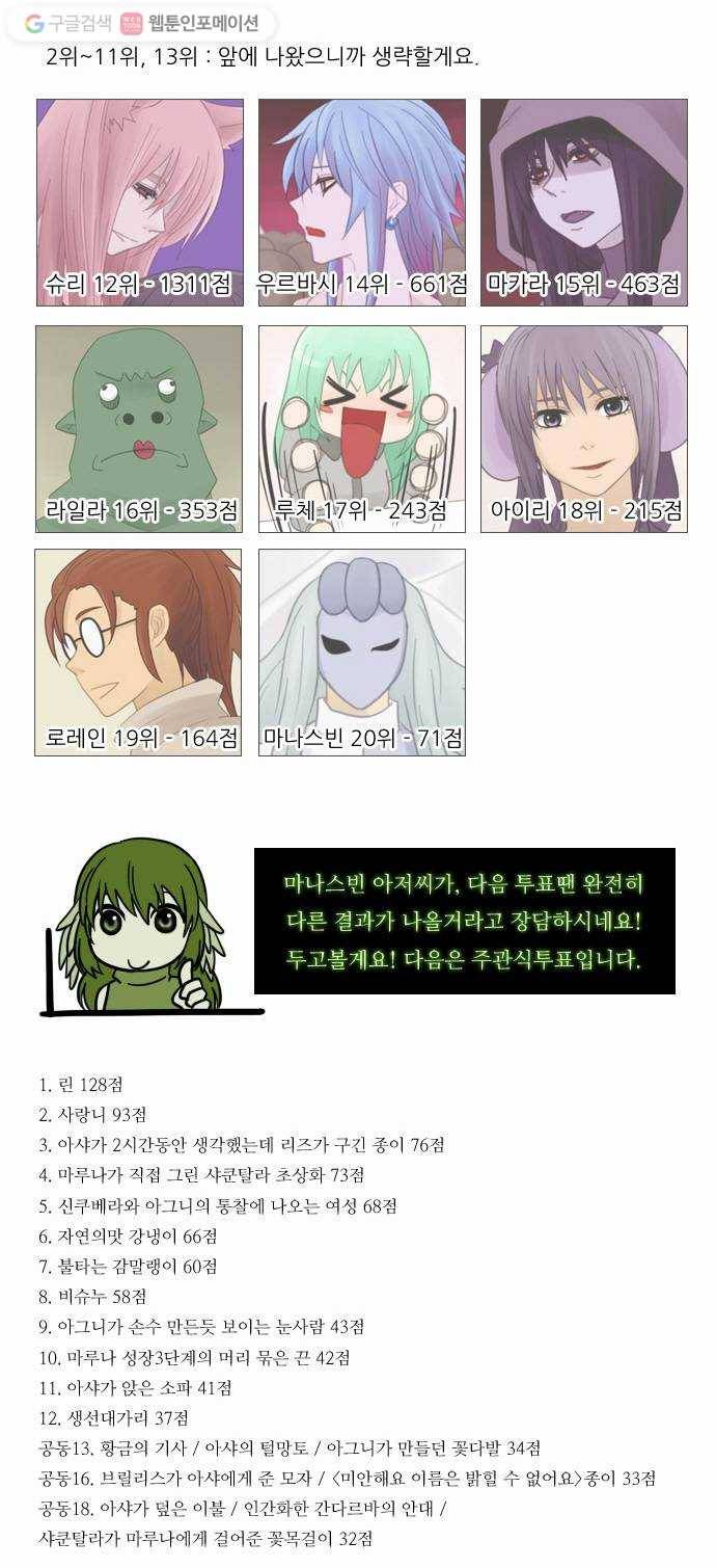 쿠베라 구배라의 일상 2탄 18