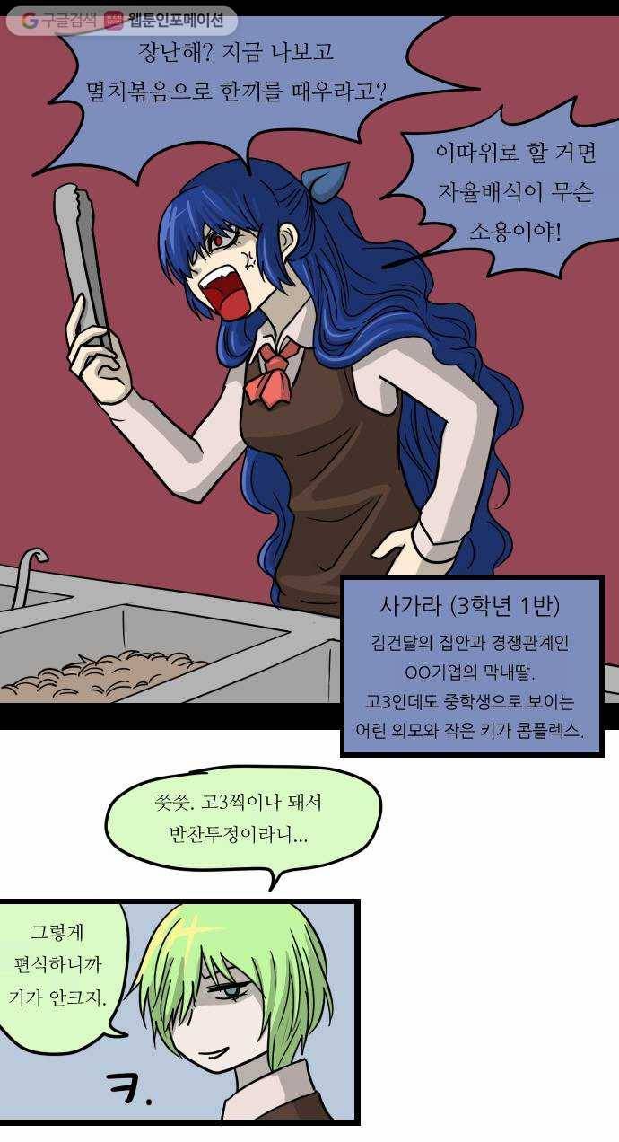 쿠베라 구배라의 일상 2탄 24