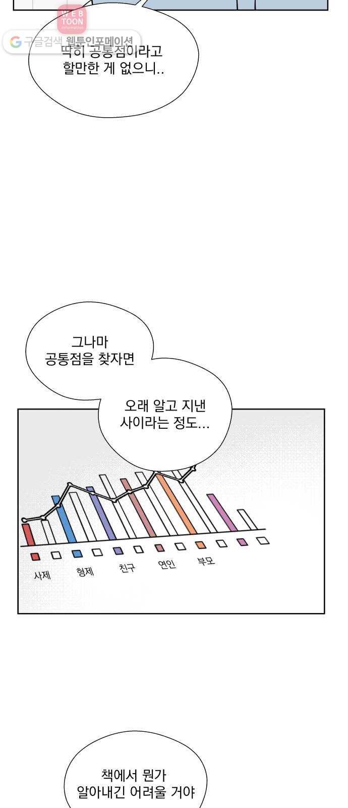 FM보이 33화 9