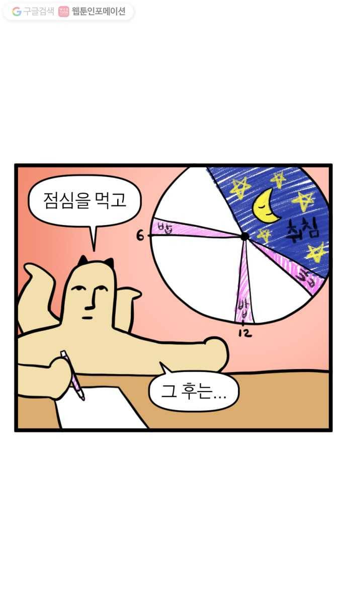 모죠의 일지 150화. 무계획 라이프 2
