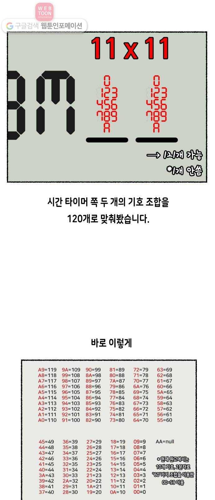 방탈출 시즌1 특별편 21