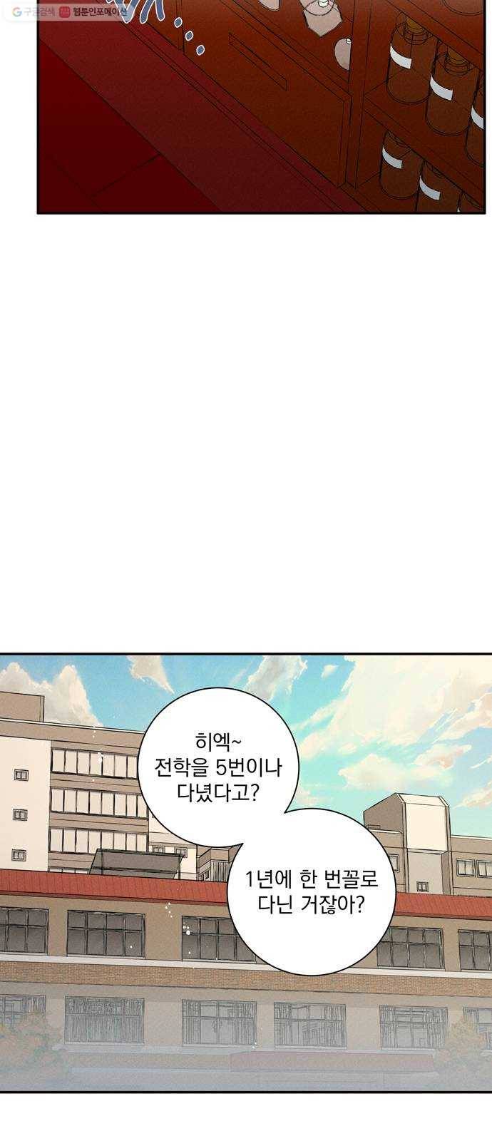 당신의 향수 53화-떠난 후에도(1) 3