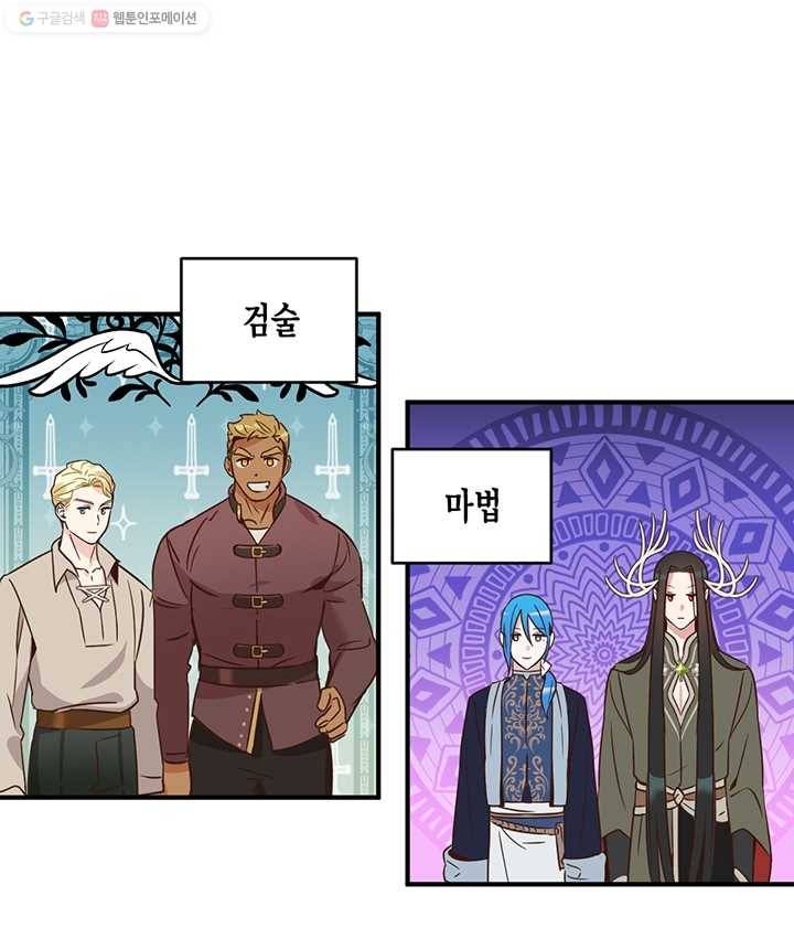 깨어나세요, 용사여 30화 5