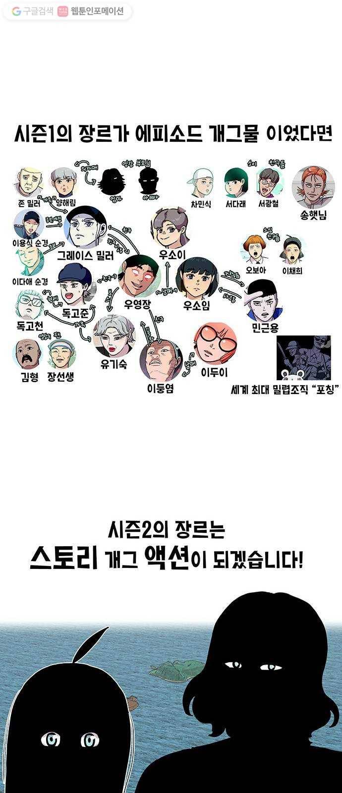 만물의 영장 시즌 1 후기 6