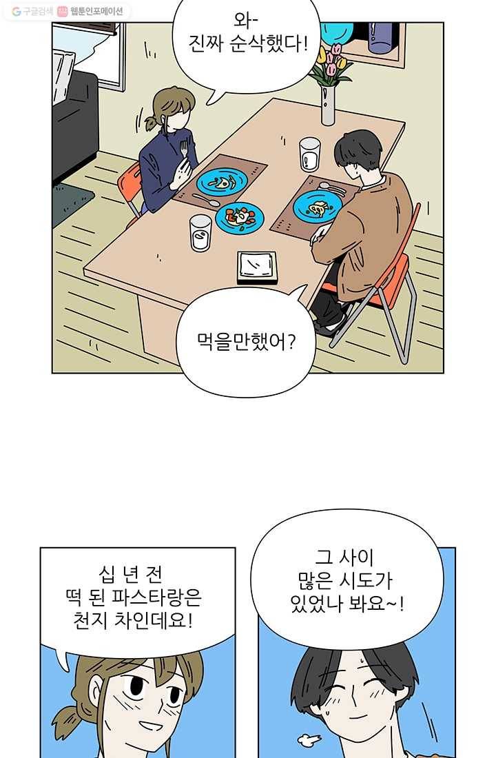 그래서 오늘도 삽니다 71화 3