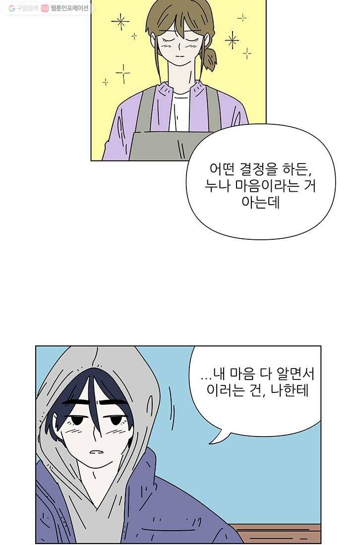 그래서 오늘도 삽니다 71화 21