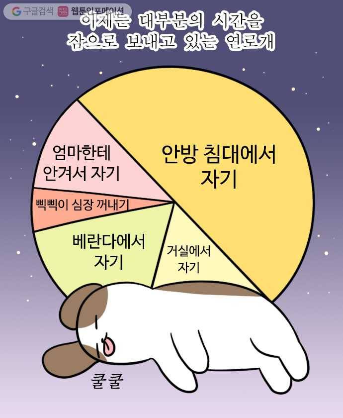 독립일기 16화 점잖개 12