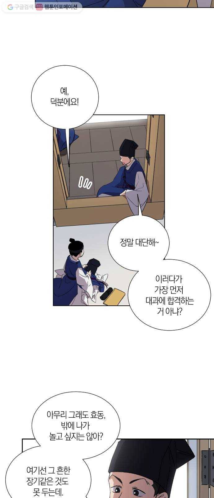 왕세자 입학도 6장 첫 시작은 호기롭게 (2) 8