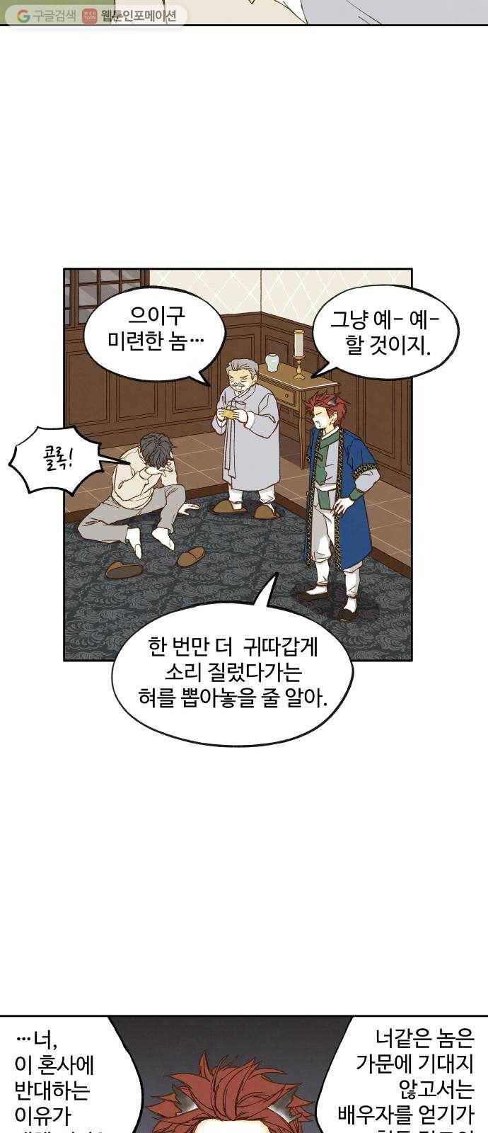 합격시켜주세용 24화 22