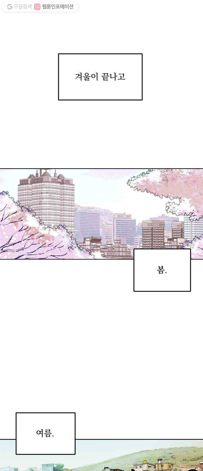 죽여주는 탐정님 17화 1