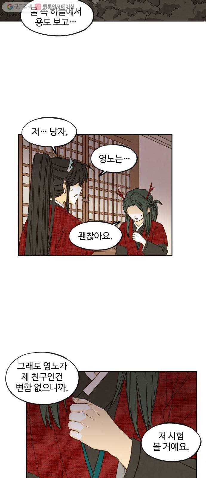 합격시켜주세용 77화 29