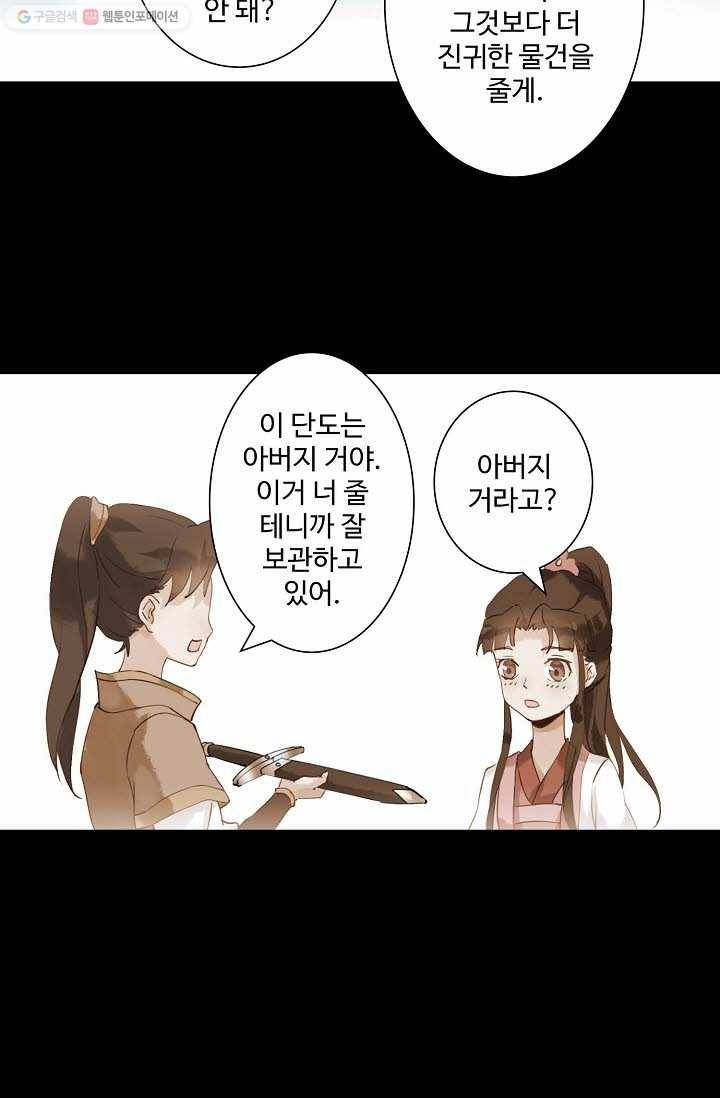 북명의 아들 11화 4