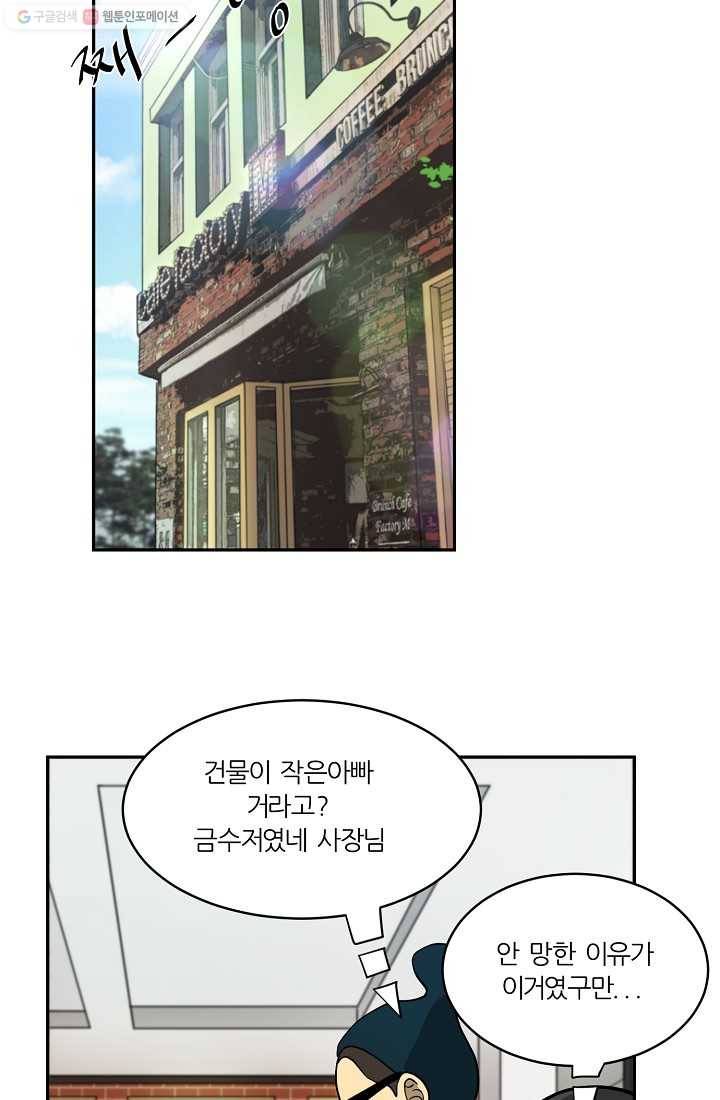 사업왕 심길후 28화 4
