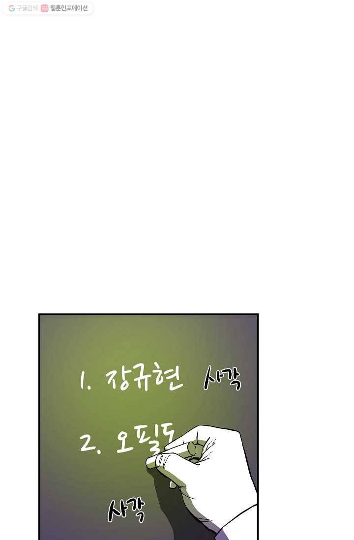 에이스튜던트 6화 28