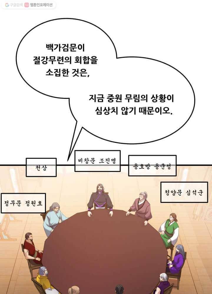 뇌신전생 35화 1