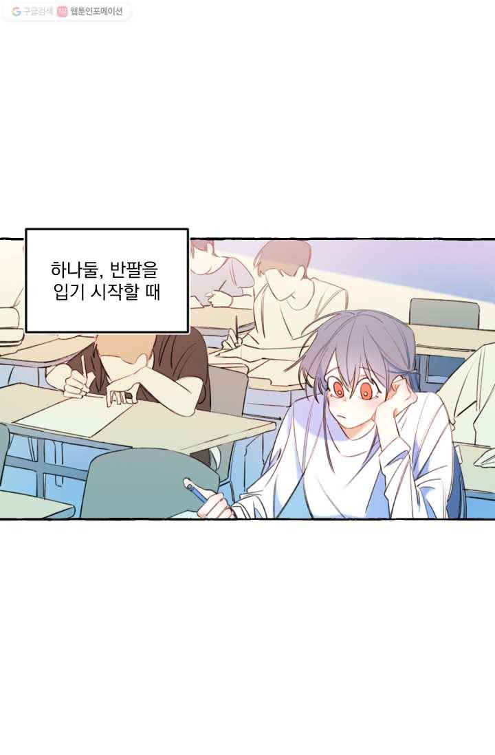 사랑에 번역앱이 필요한가요? 22화 8
