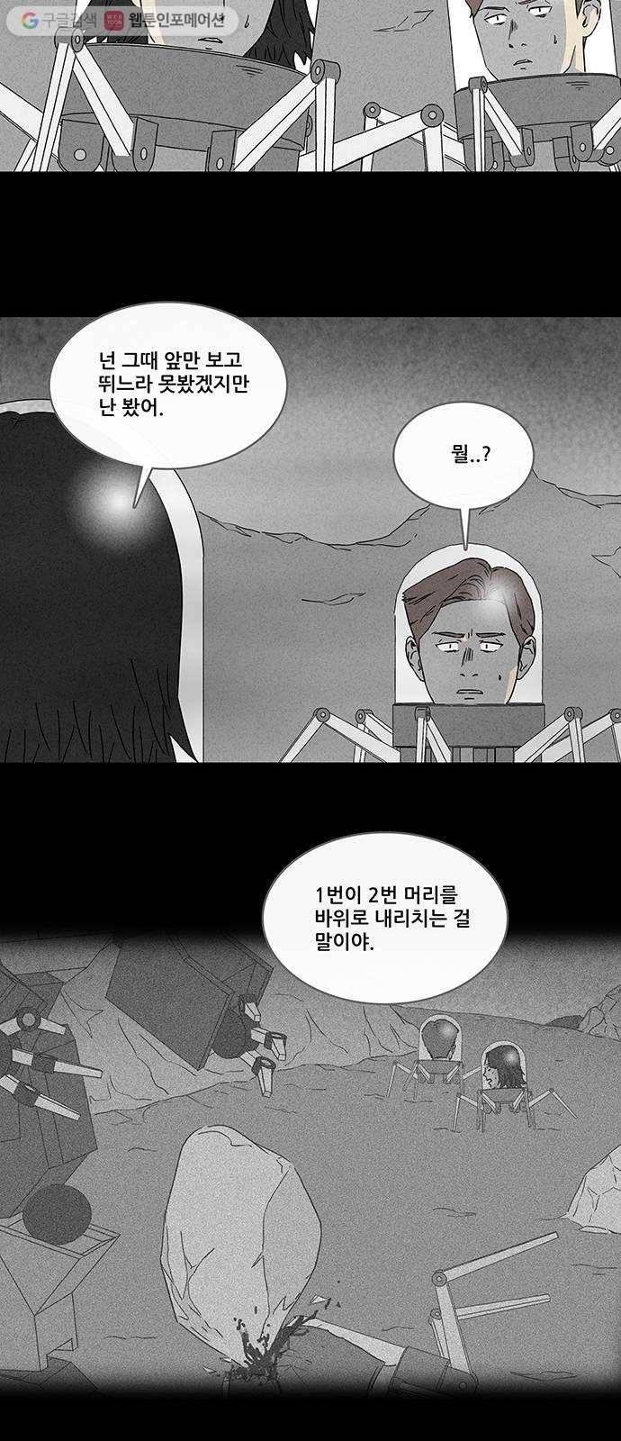 기기괴괴 269화 Head 4 5