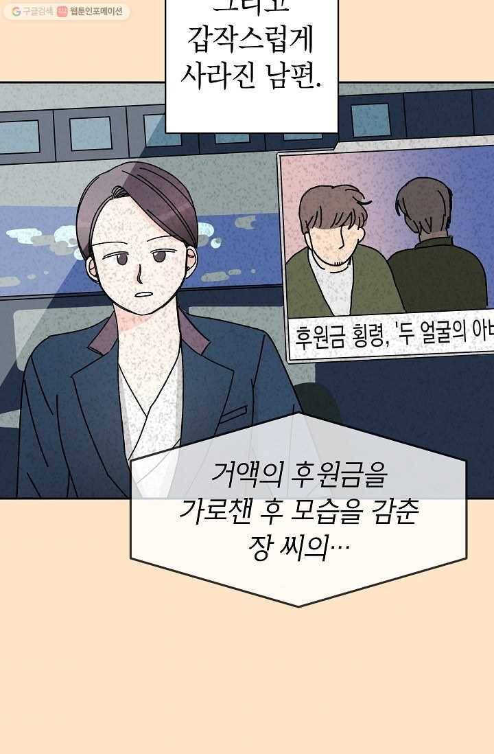 어떤 사이 47화 50
