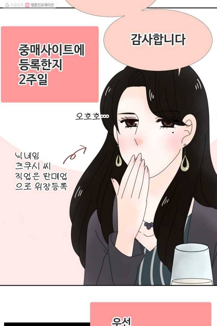 오늘 밤 어때? 15번째 밤...첫 2