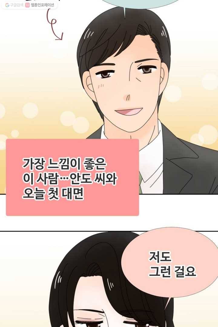 오늘 밤 어때? 15번째 밤...첫 4