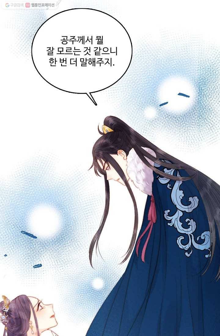 환생하여 의녀가 되다 80화 5