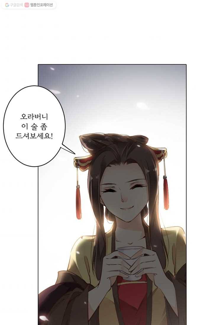 위황후, 궐을 쓰다 - 27화 1