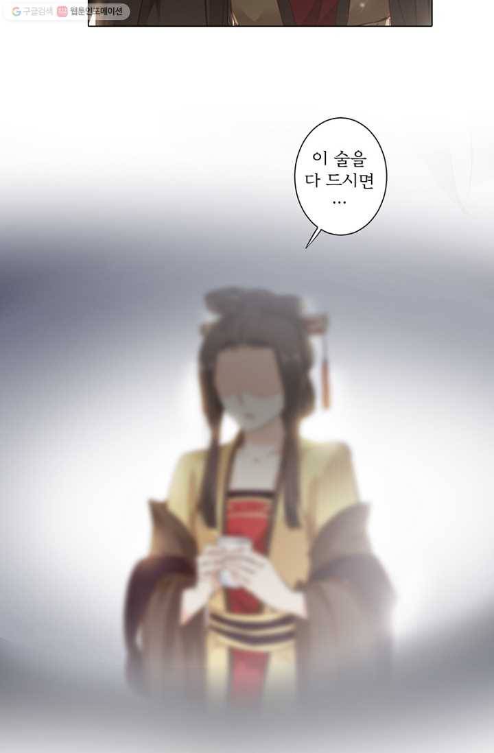 위황후, 궐을 쓰다 - 27화 2
