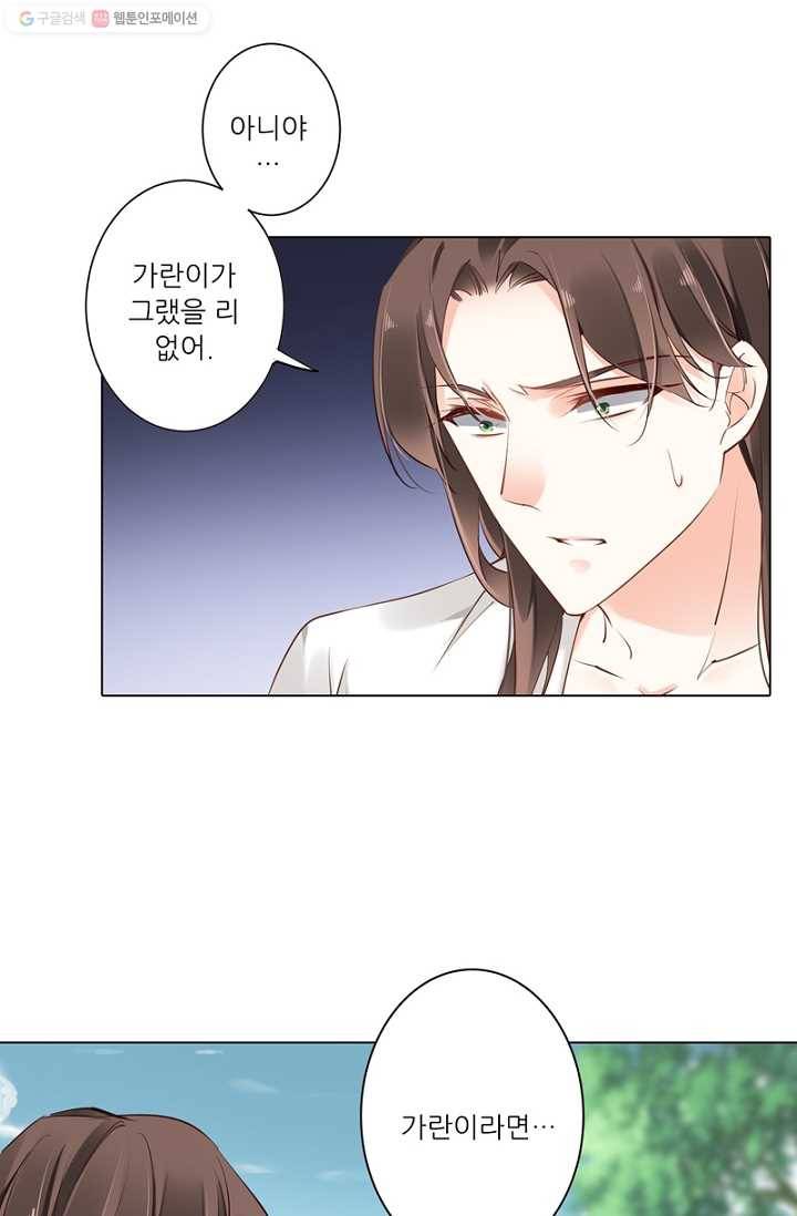 위황후, 궐을 쓰다 - 27화 4