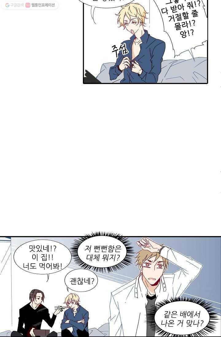 천면남친 20화 6