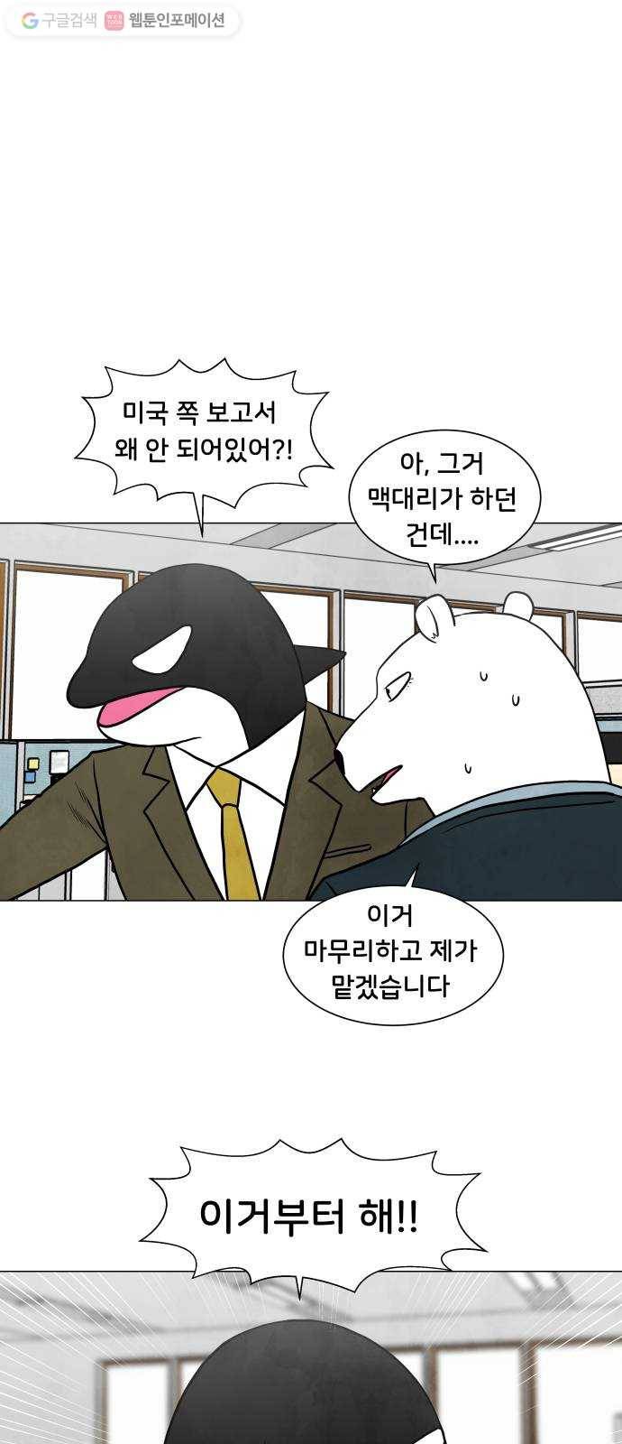 후덜덜덜 남극전자 58화 곰이 진심으로 휘두르는 앞 발의 위력은 1톤이 넘 6