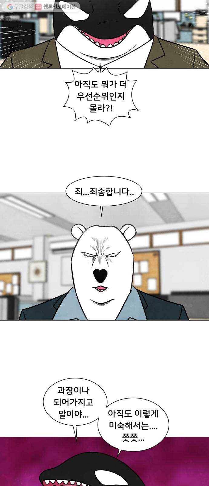 후덜덜덜 남극전자 58화 곰이 진심으로 휘두르는 앞 발의 위력은 1톤이 넘 7