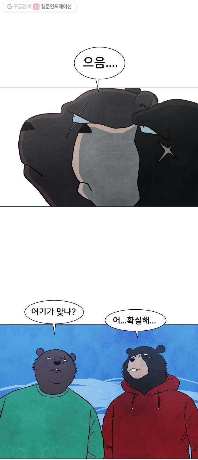 후덜덜덜 남극전자 58화 곰이 진심으로 휘두르는 앞 발의 위력은 1톤이 넘 9