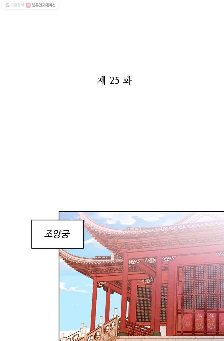 전하는 나만 미워해 25화 2