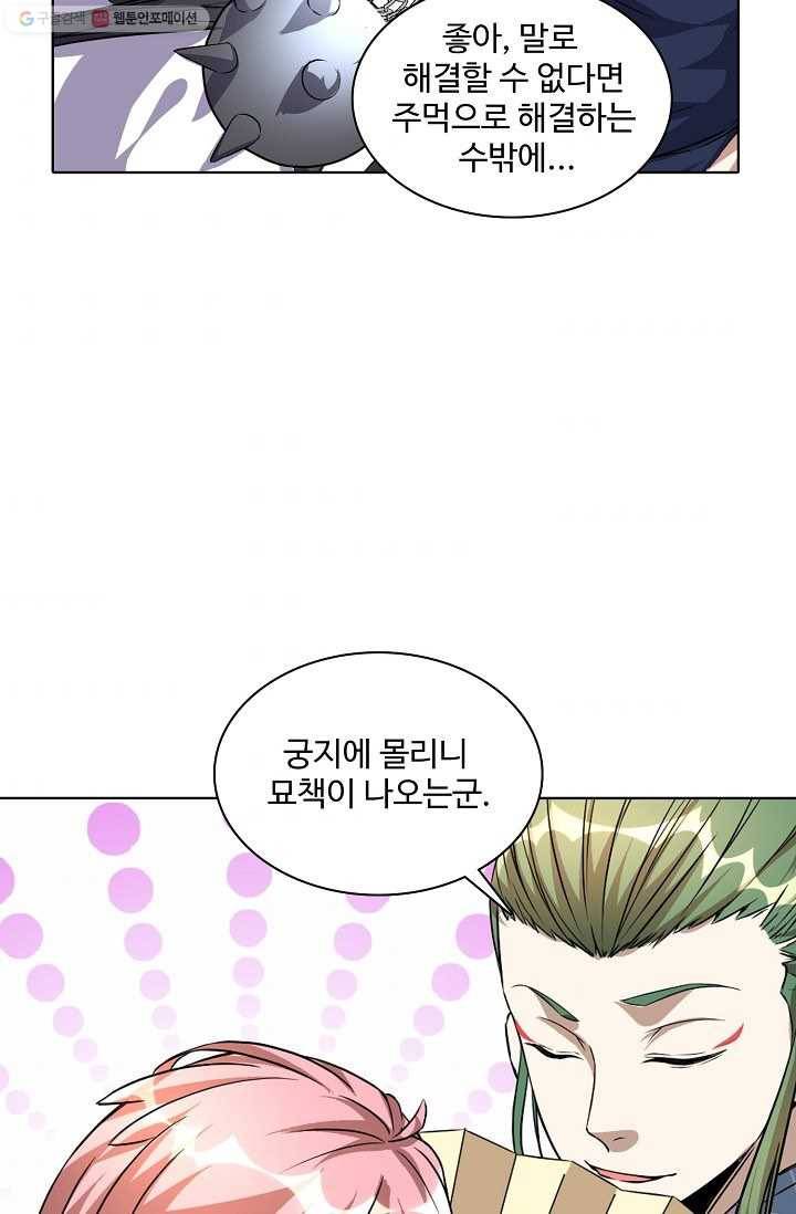 사기당해서 신선이 되었습니다 15화 4