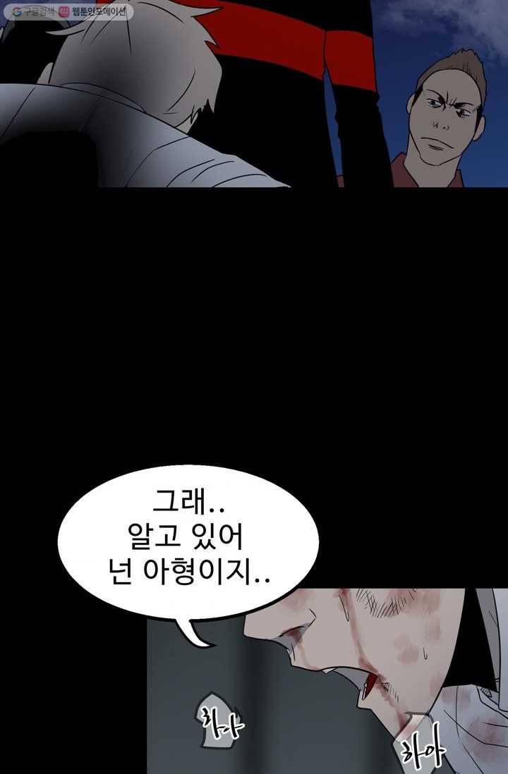 철보： [빌런] 26화 36