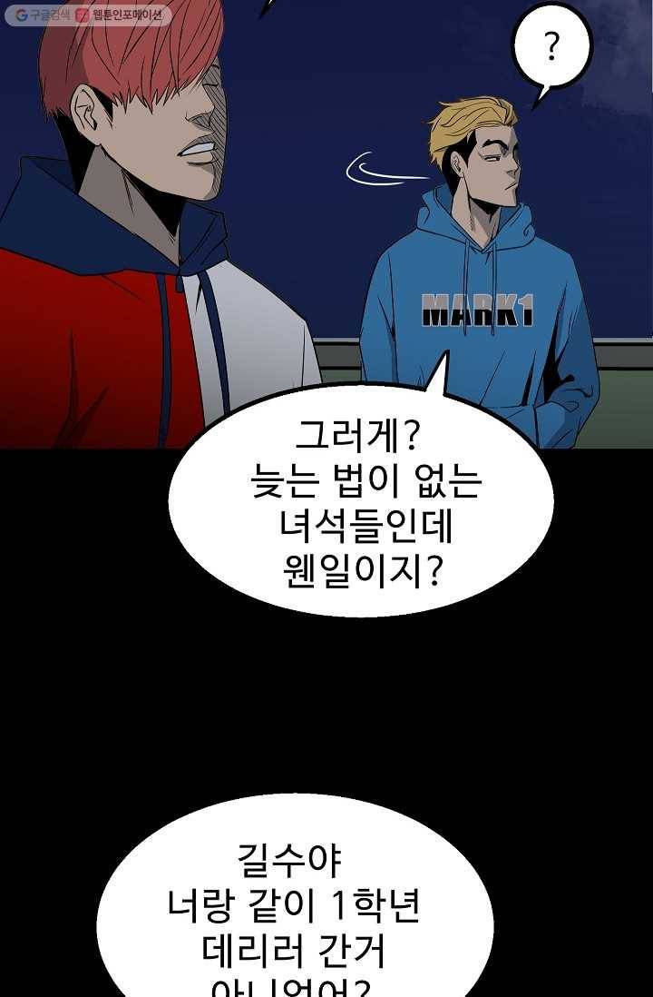 철보： [빌런] 36화 3