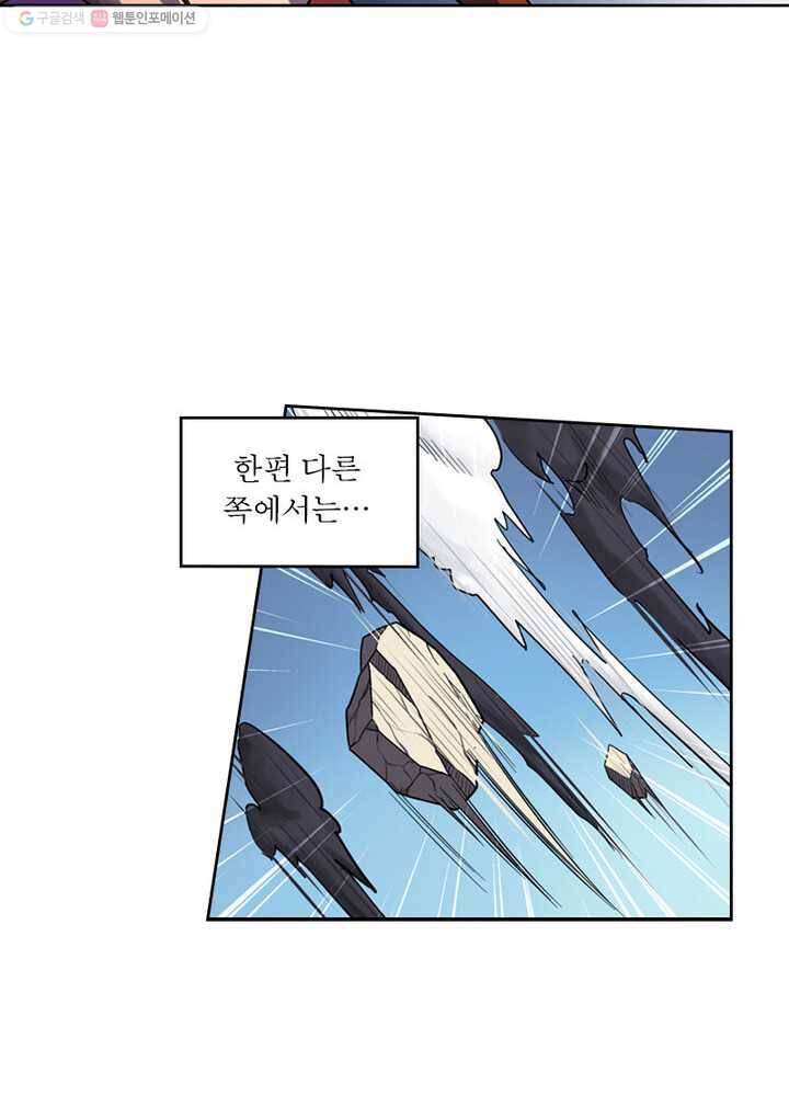 레벨5로 살아남기 14화 5