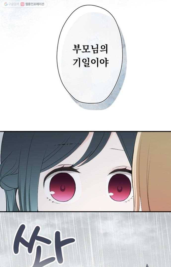 왕자 따위 필요 없어 47화 2