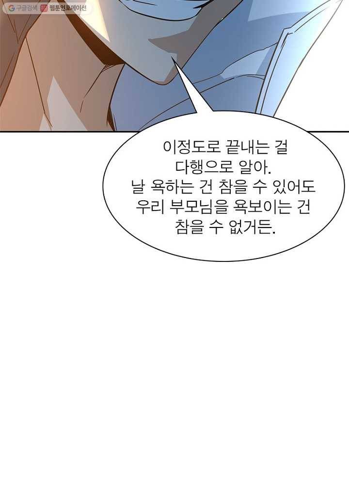 환생하여 의사로 살아남기 15화 5